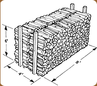 firewood cover
